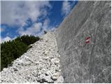 Rifugio Sorgenti del Piave - Monte Peralba